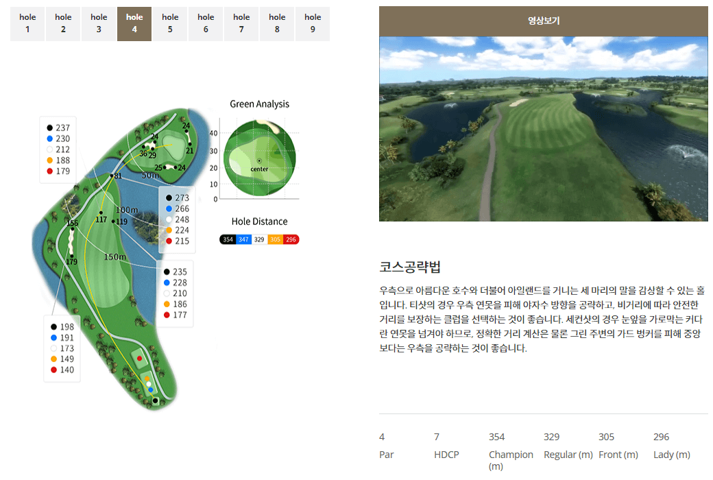 해비치 제주 컨트리클럽 팜코스 4