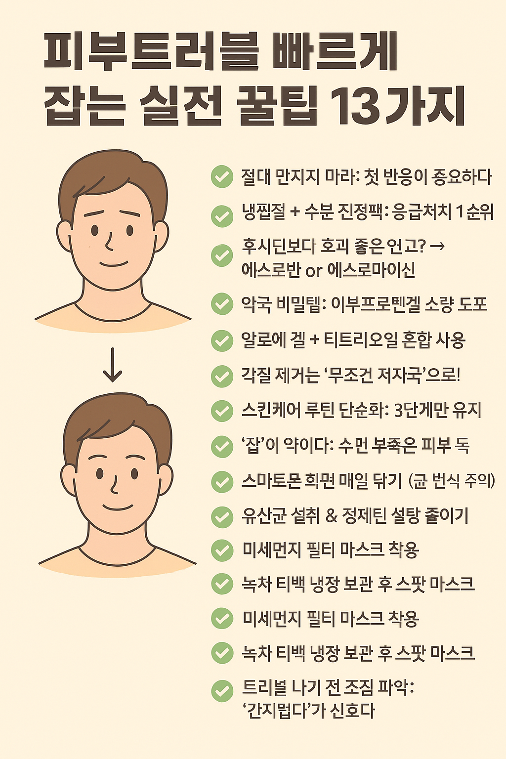 피부 트러블 빠르게 잡는 실전 꿀팁