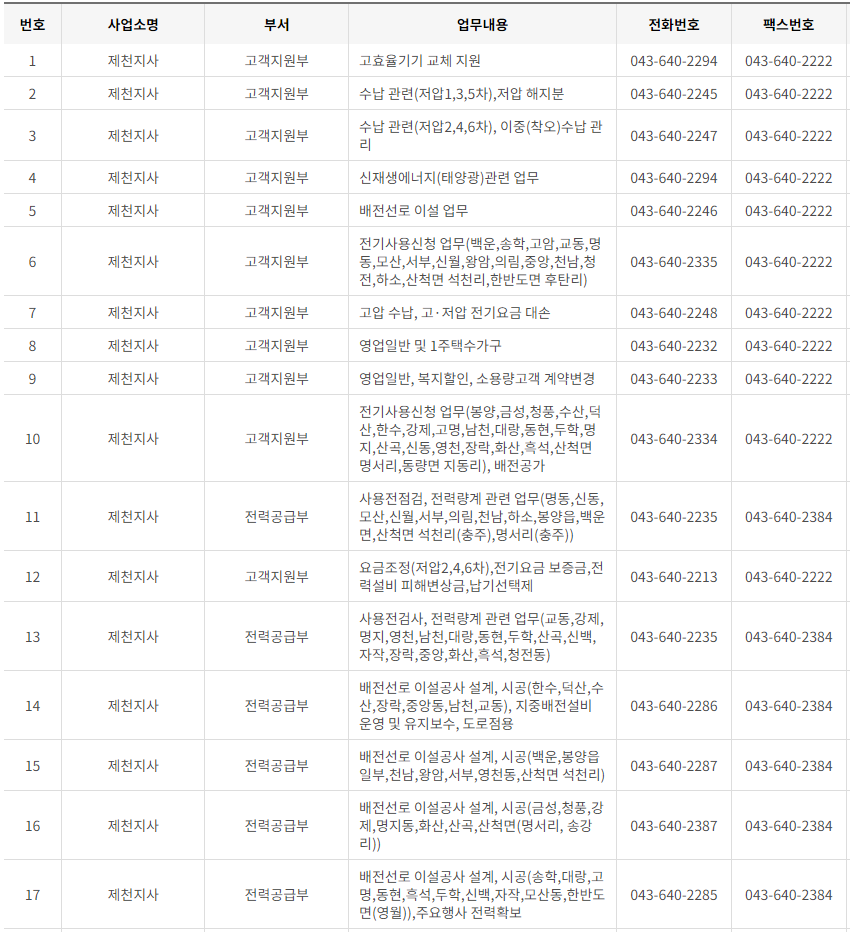 한국전력공사 충북 사업소 고객센터 전화번호 (한전 콜센터 연락처)