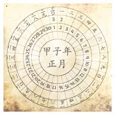 사주 혼자서 보는 법 초보자