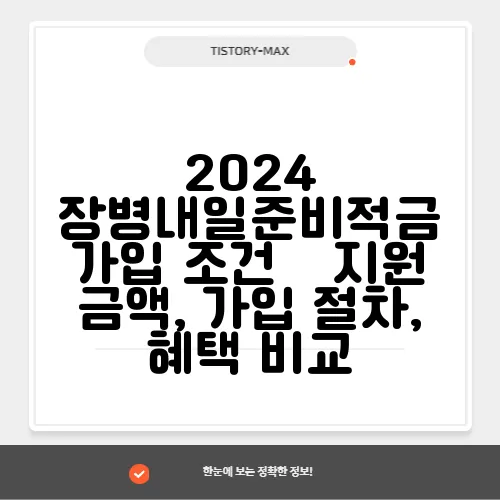 2024 장병내일준비적금 가입 조건 – 지원 금액, 가입 절차, 혜택 비교