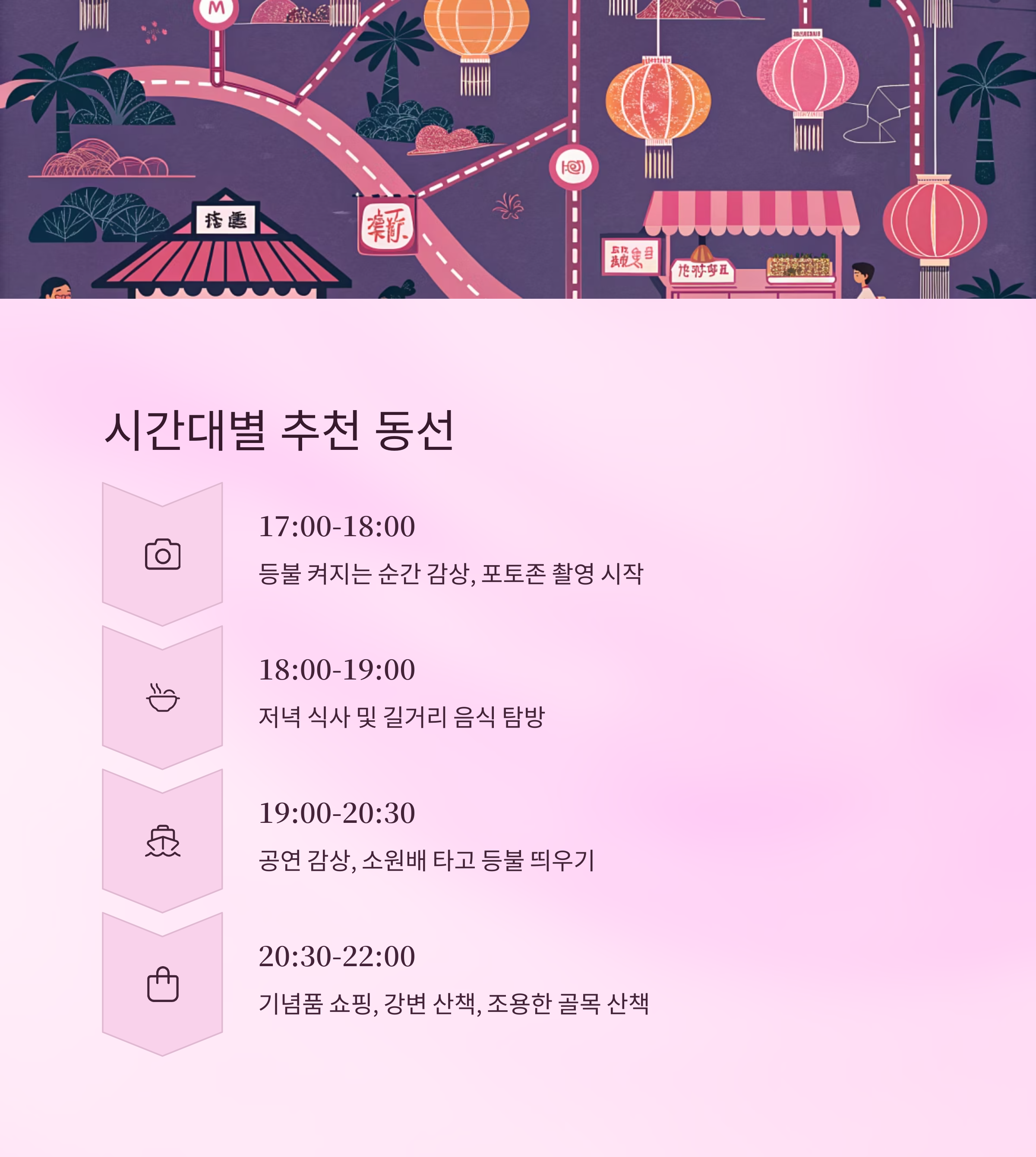 시간대별 추천 동선