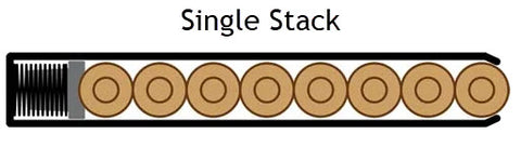 jcf-stack