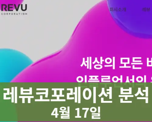 레뷰코퍼레이션 주가분석 전망 급등락