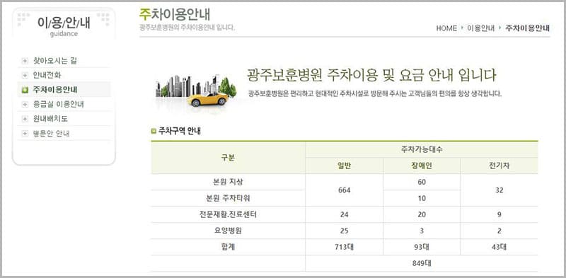광주보훈병원 주차안내
