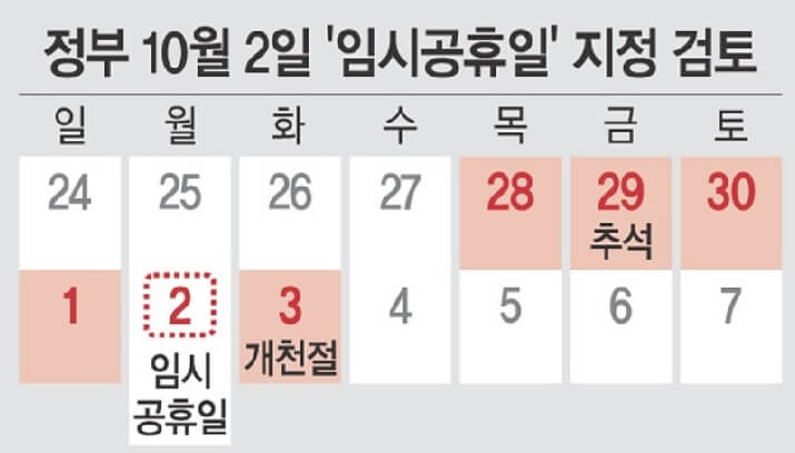 10월-2일-임시-공휴일-지정-관련-이미지