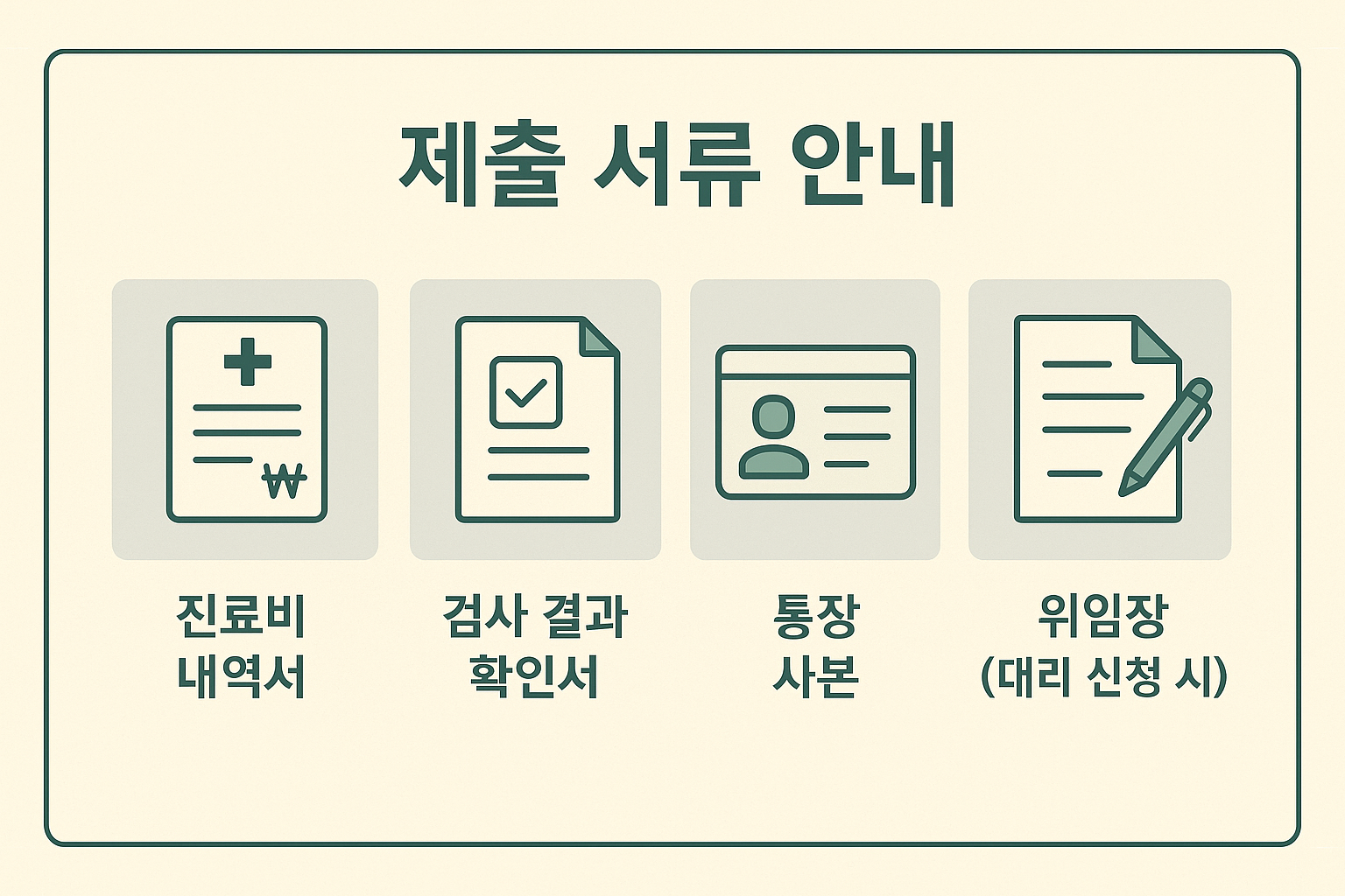 C형간염 확진검사비 지원을 위한 필수 제출 서류를 설명하는 인포그래픽으로, 진료비 내역서, 검사확인서, 통장 사본, 위임장 등이 항목별로 구분되어 있습니다.