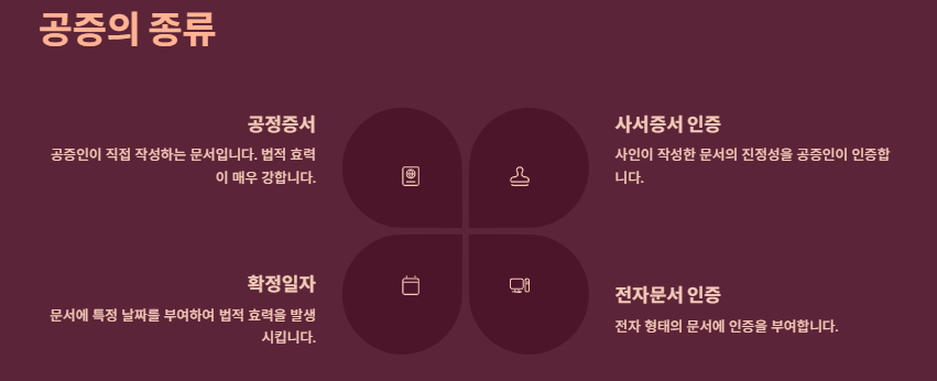 공증받는법(차용증공증,유언공증): 절차(준비물,서류),효력,비용 및 시간