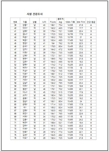사원 건강 조사 제목 아래에 항목 보이고 39~76번까지 데이터 보임