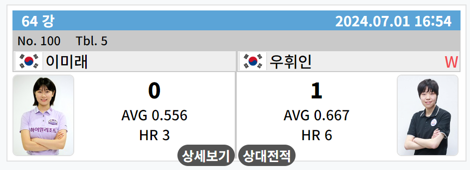 하나카드 LPBA 챔피언십 64강 이미래 - 우휘인 선수 경기결과
