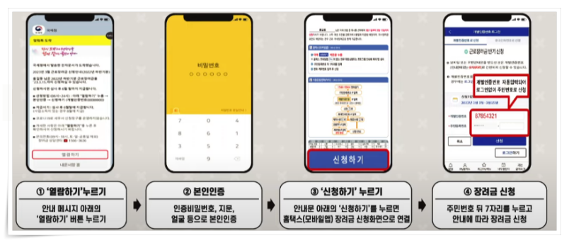 모바일 안내문을 받은 경우 신청방법안내