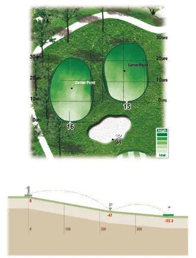 출처 : 로제비앙GC 개요
