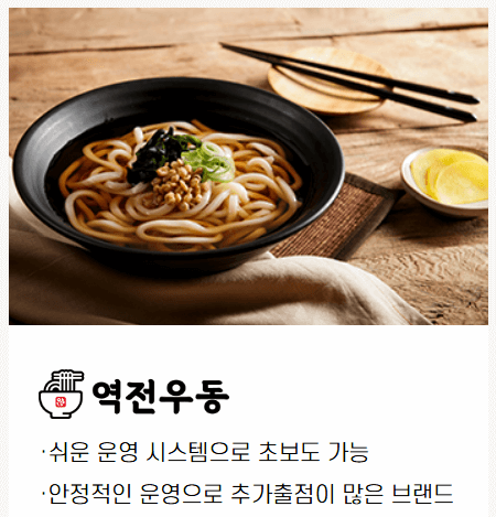 더본코리아