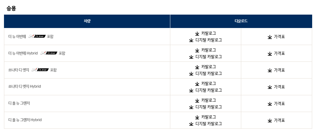 현대자동차 신차가격표