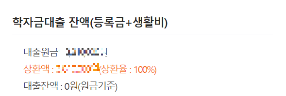 한국장학재단 학자금 대출 잔액