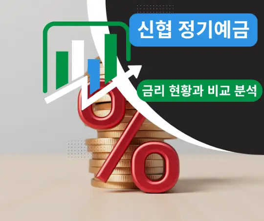 신협 정기예금 금리 현황과 비교 분석