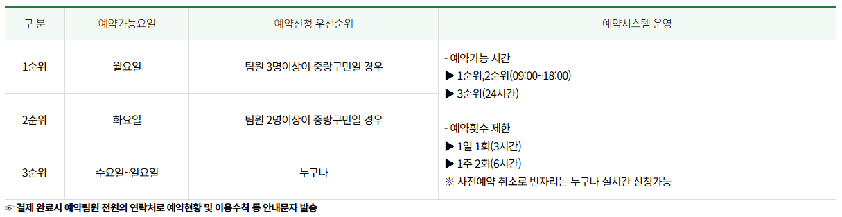 중랑구립 파크골프장 예약
