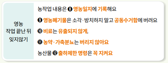 공익직불금 100% 받는 방법