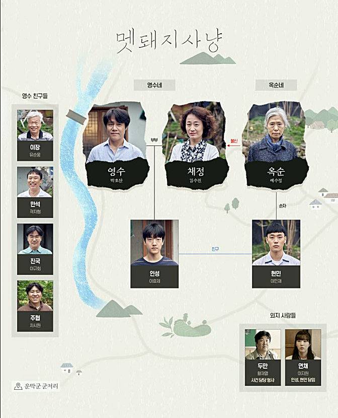 멧돼지사냥-등장인물-관계도-사진