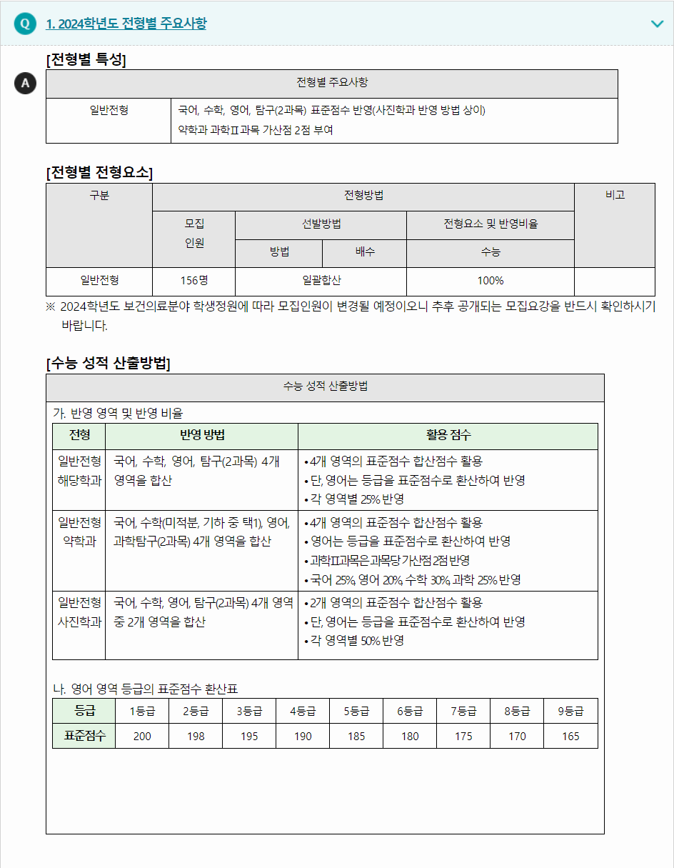 2024학년도 경성대학교 수능위주전형 전형별 주요사항