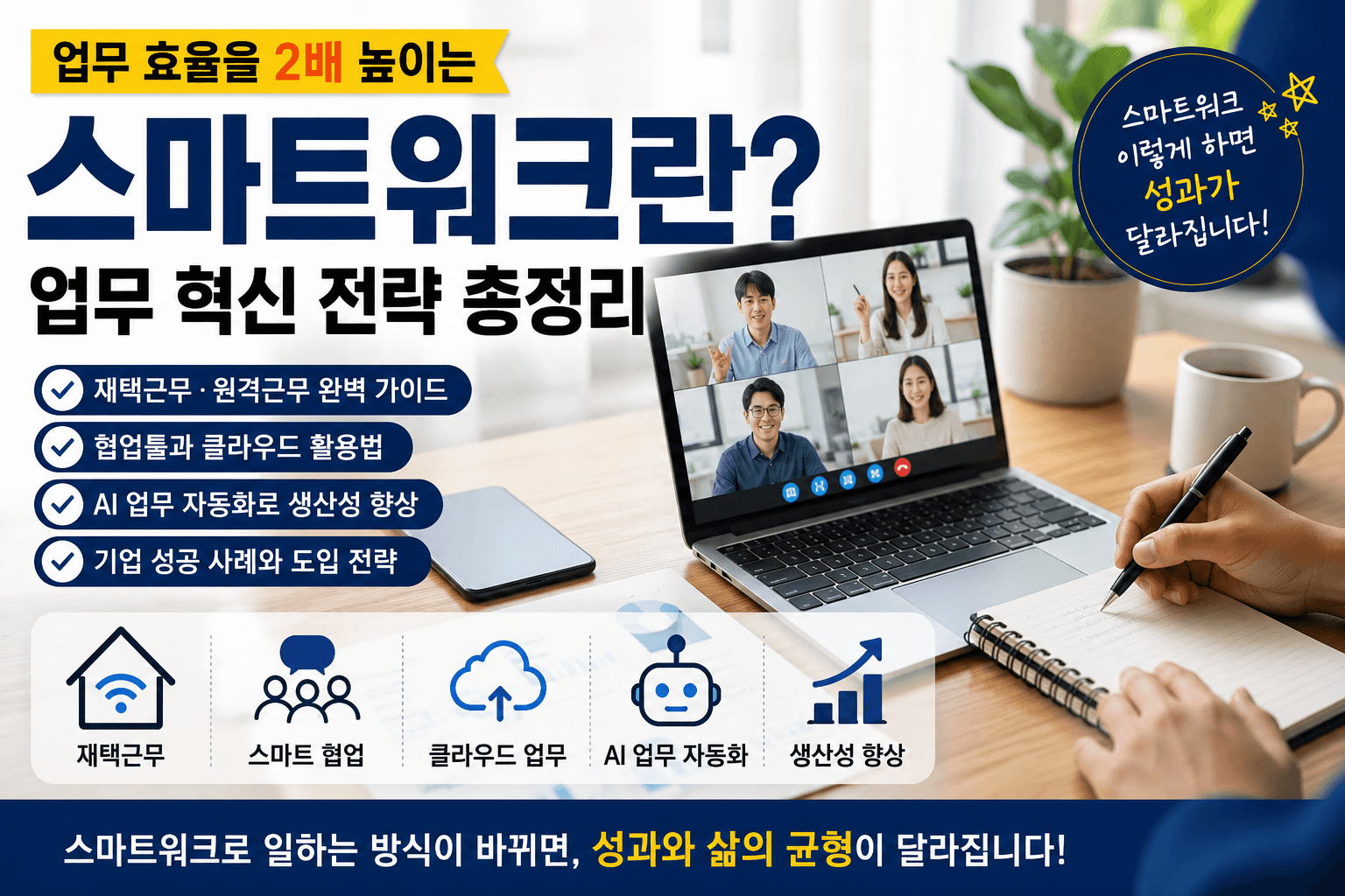 스마트워크란 업무 효율을 높이는 미래형 일하는 방식 완벽 가이드