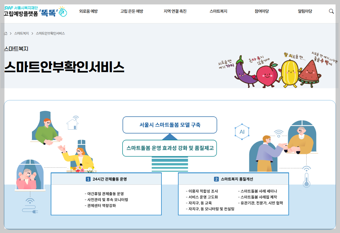 "모르면 손해! 국가가 무료로 주는 어르신 스마트 밴드와 낙상 감지 센서 이용법"
