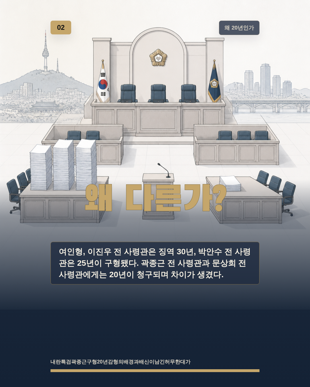 왜 다른가?