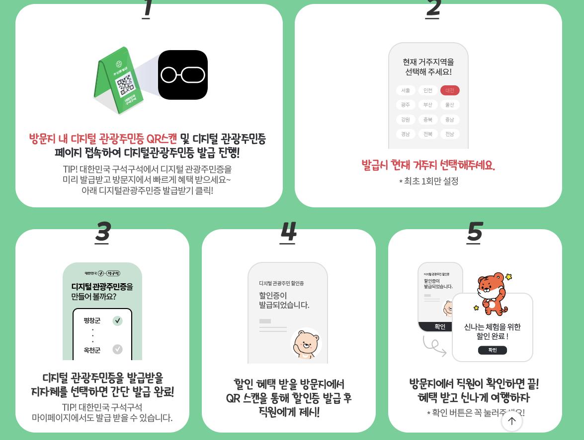 디지털-관광주민증-발급절차