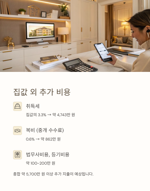 집값 외 추가 비용