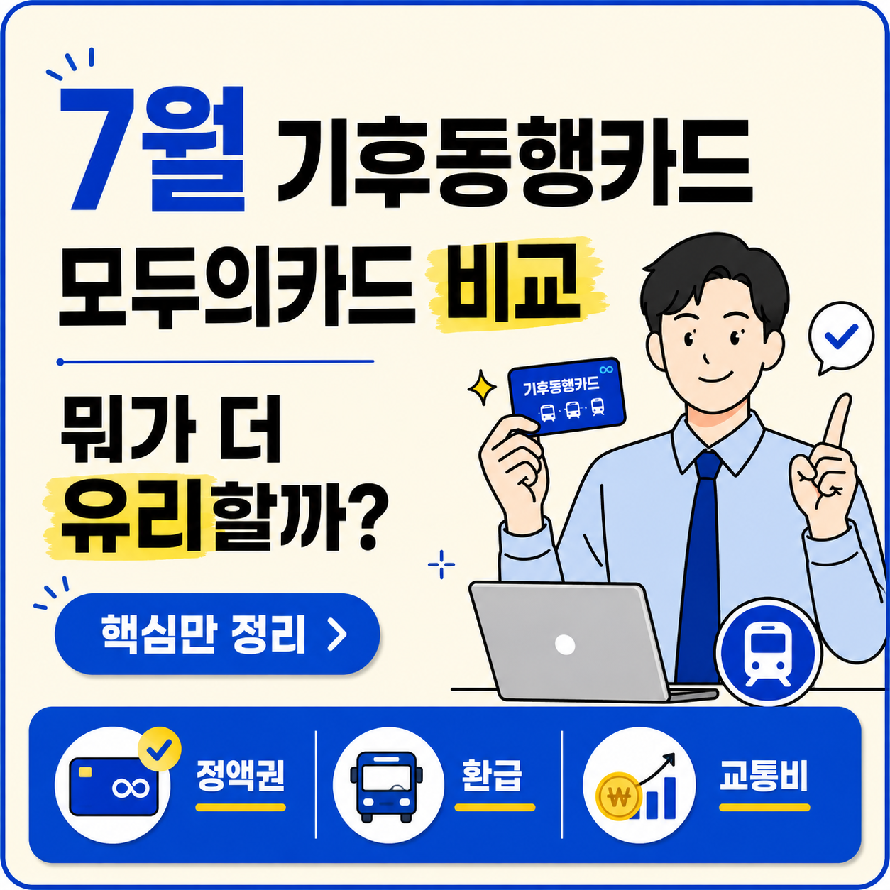 7월 기후동행카드와 모두의카드를 비교해 어떤 교통비 혜택이 더 유리한지 정리한 카드뉴스 썸네일