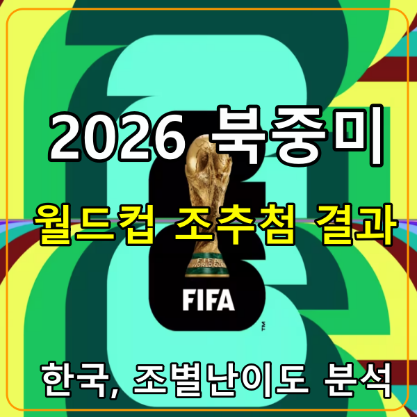 2026 북중미 워드컵 조추첨결과