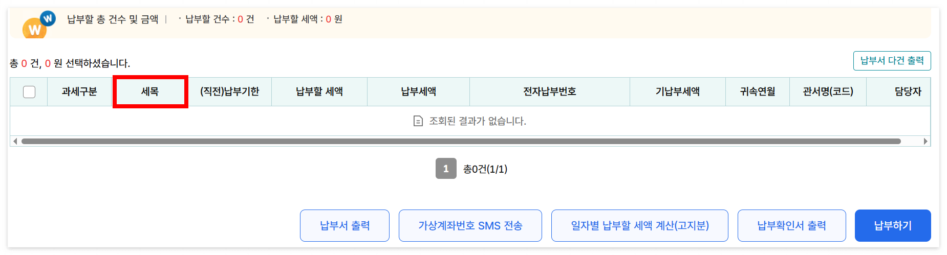 가산세 종류 및 방지 꿀팁 6