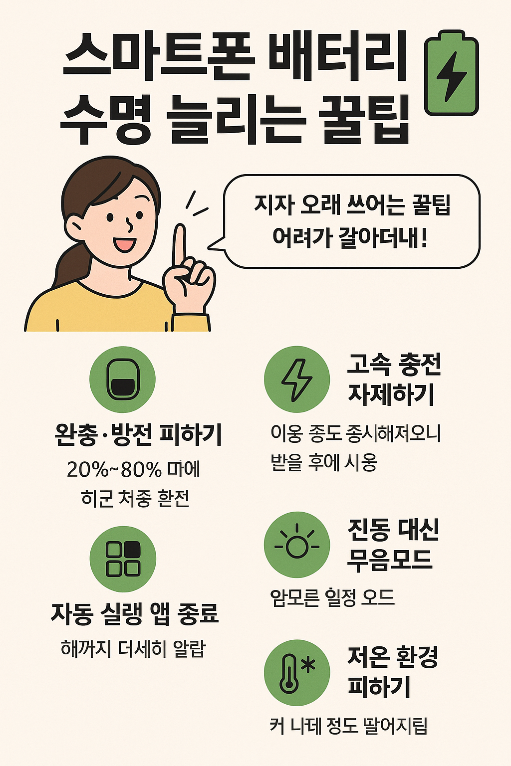 스마트폰 배터리, 진짜 오래 쓰는 법?!