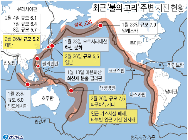 불의고리 주변 지진 사례