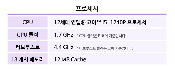 대학생 노트북 추천