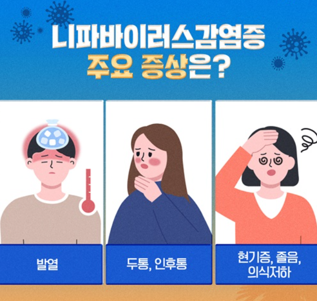 주요증상