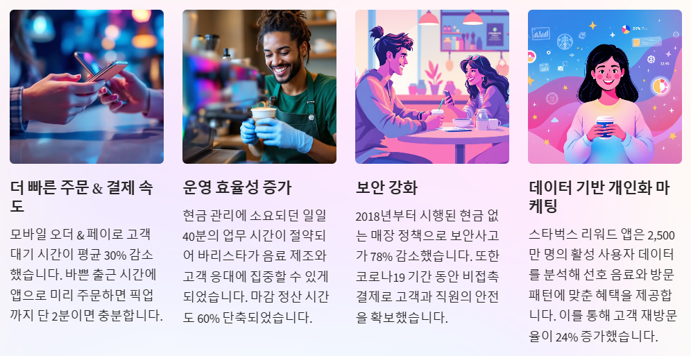 현금 없는 카페정책