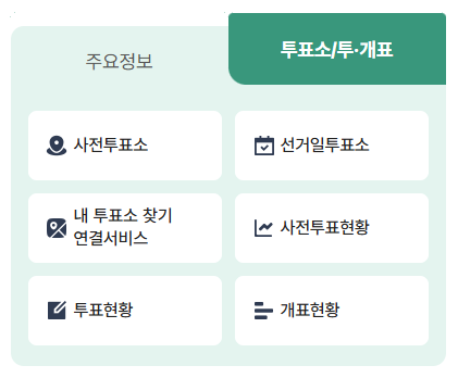 경상남도 재보궐선거 실시간 개표