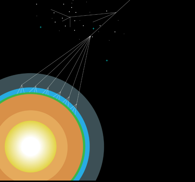 우주 방사선 관련 사진