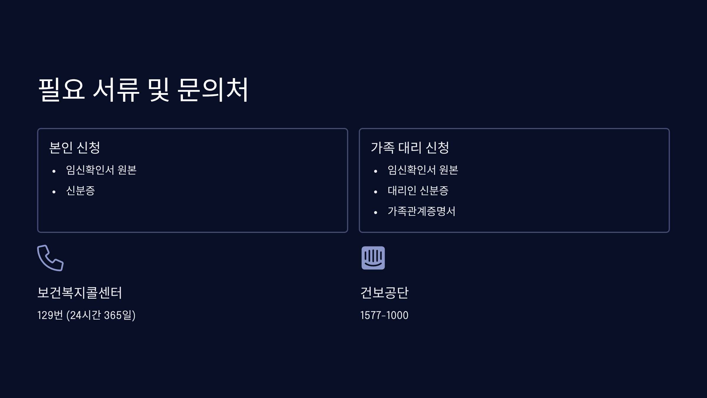 신청 시 필요한 제출 서류