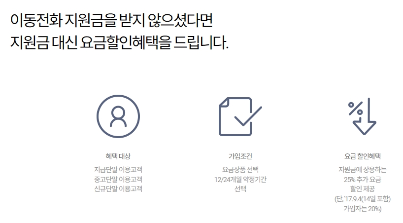 요금 할인 가입 가능 대상과 제외되는 특수 요금제 안내