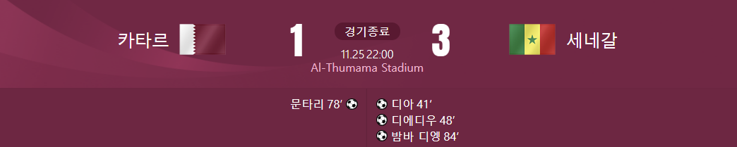 ์นดํ๋ฅด ๋ ์ธ๋ค๊ฐ ๊ฒฝ๊ธฐ๊ฒฐ๊ณผ๊ฐ ์ ํ ์ฌ์ง