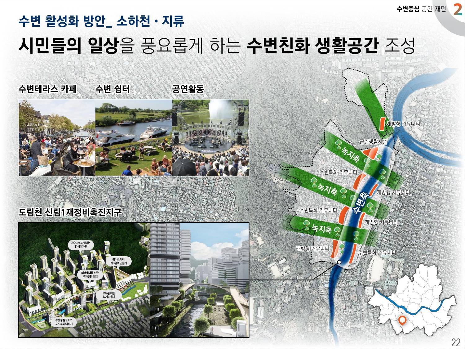 2040 서울도시기본계획