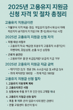 고용유지 지원금 관련 사진
