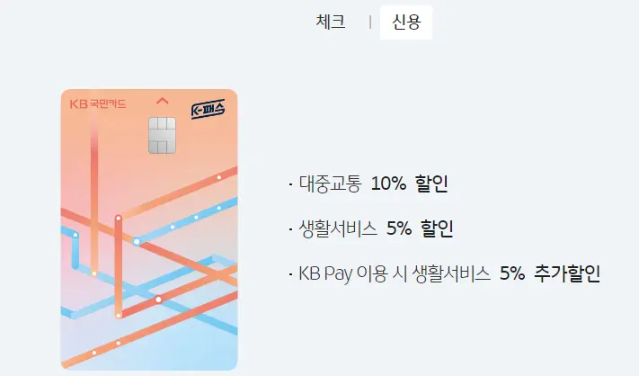 k패스 국민신용카드