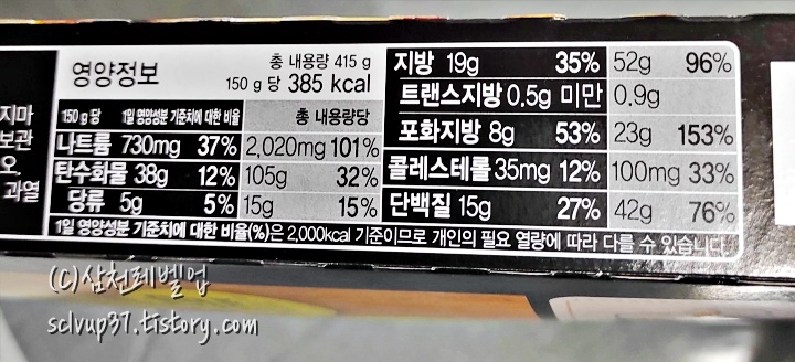 오뚜기 콤비네이션 피자 영양성분