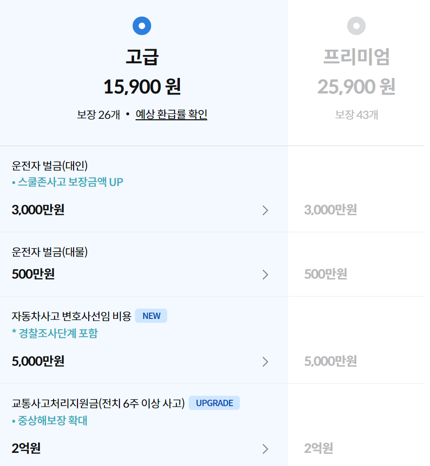 삼성화재 다이렉트 운전자보험