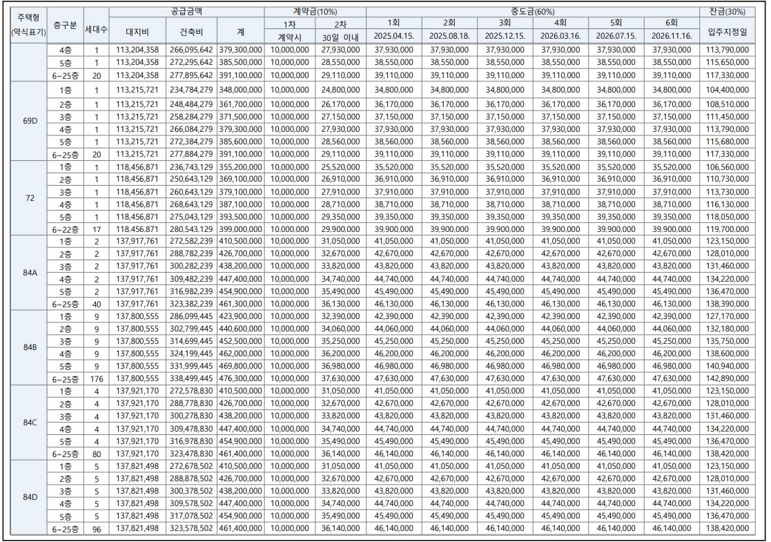 오산세교 힐데스하임