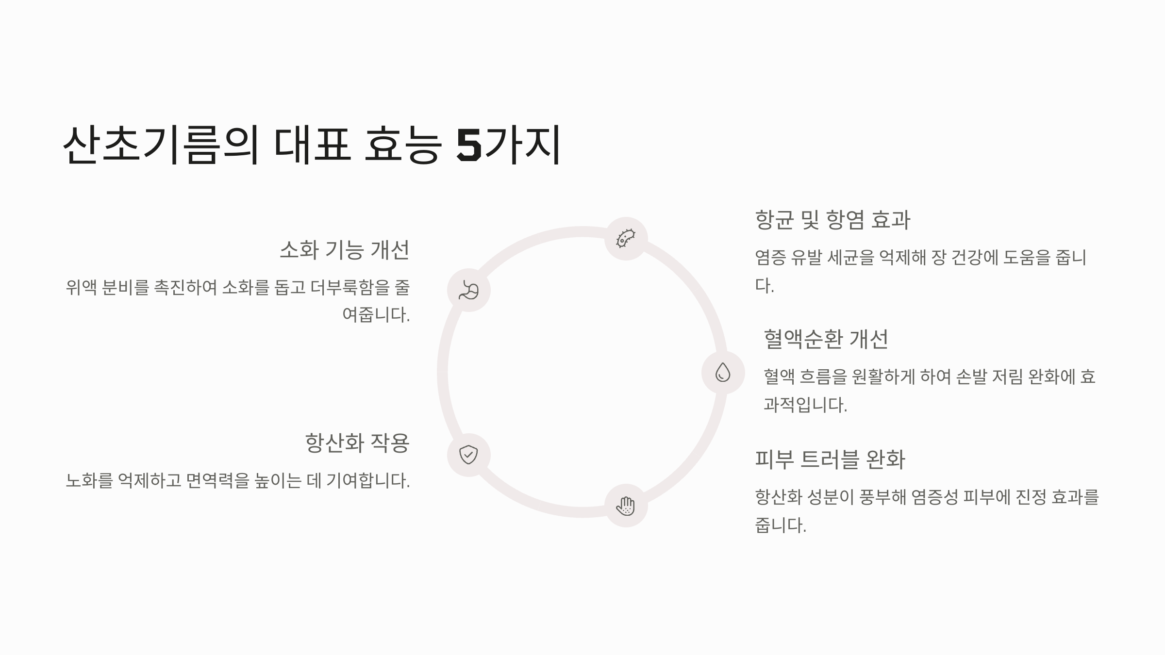 산초기름-대표-효능
