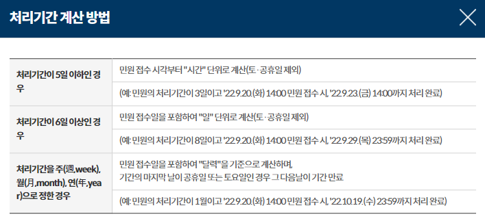 인감증명서 발급